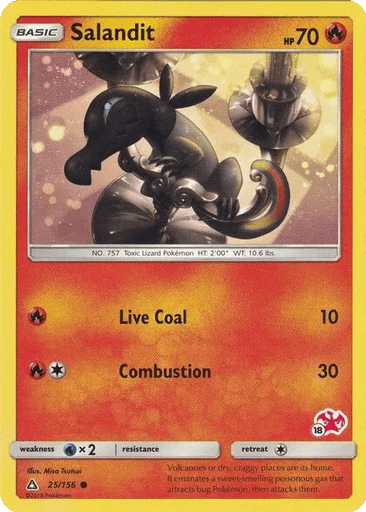 Salandit