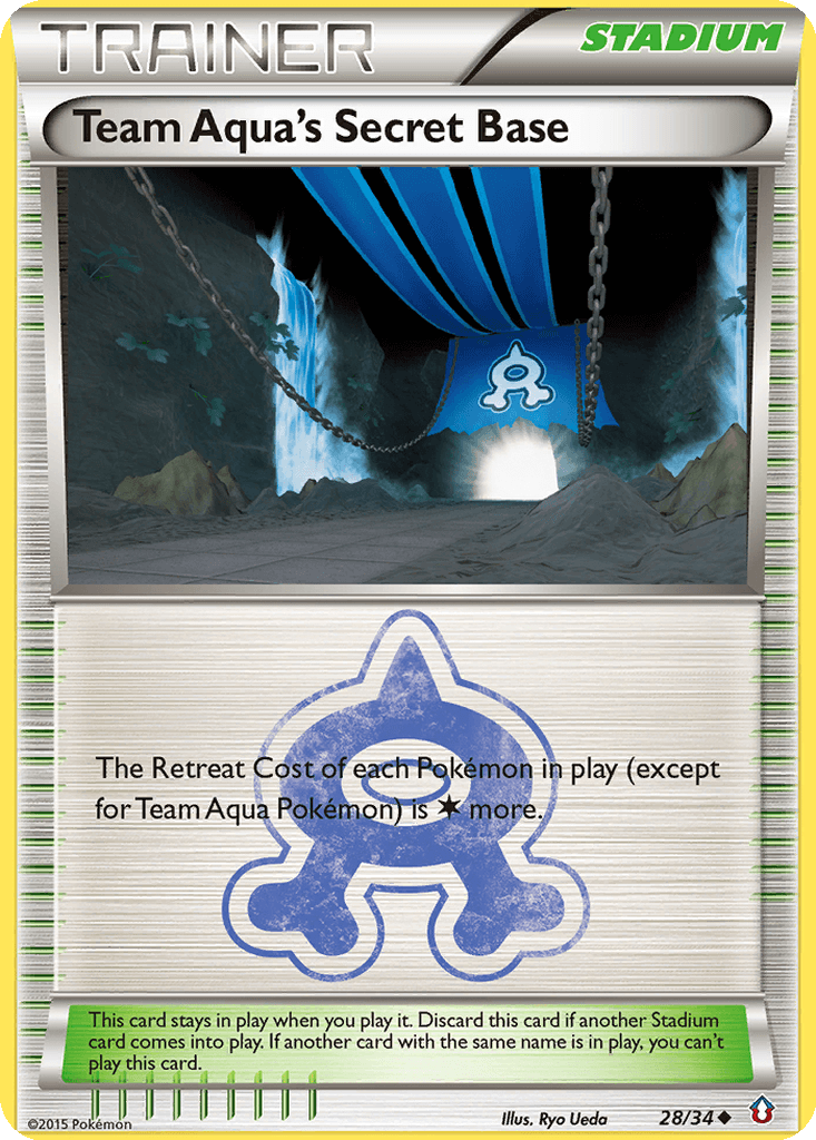 Team Aqua's Secret Base