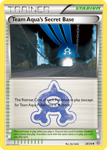 Team Aqua's Secret Base