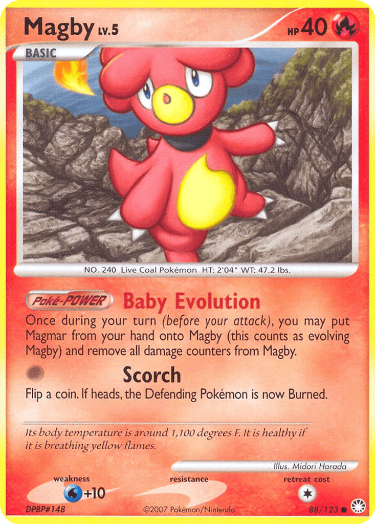 Magby