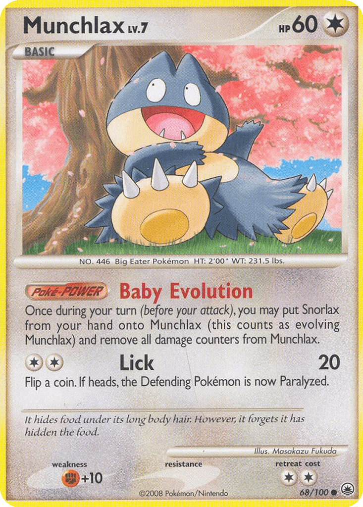 Munchlax
