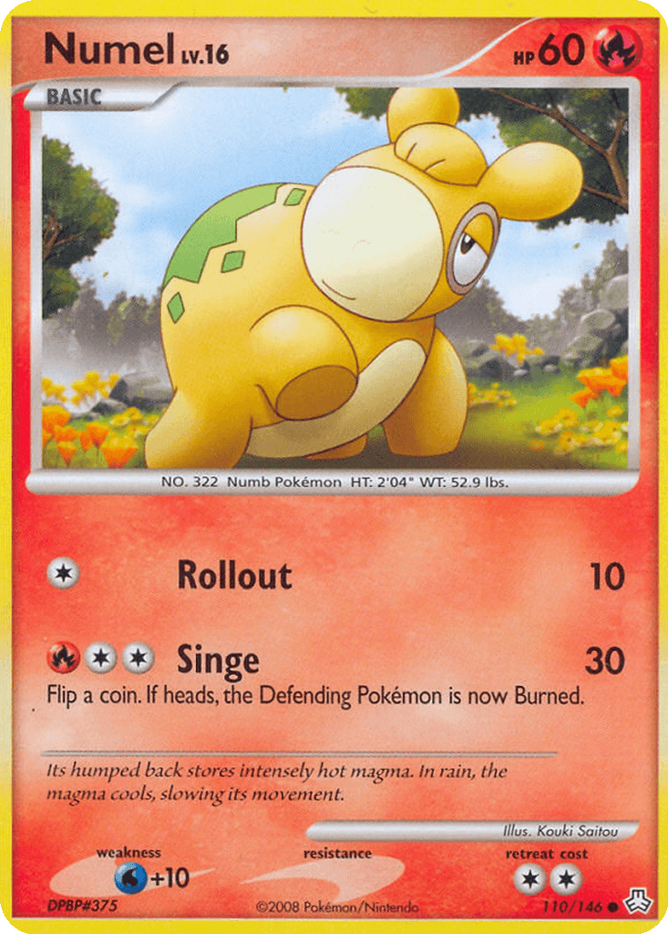 Numel