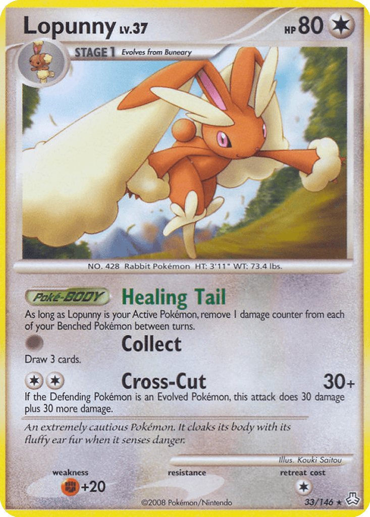 Lopunny
