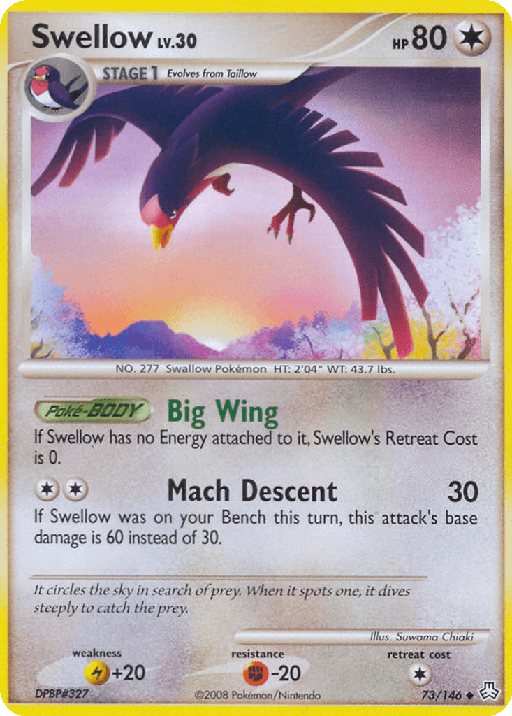 Swellow