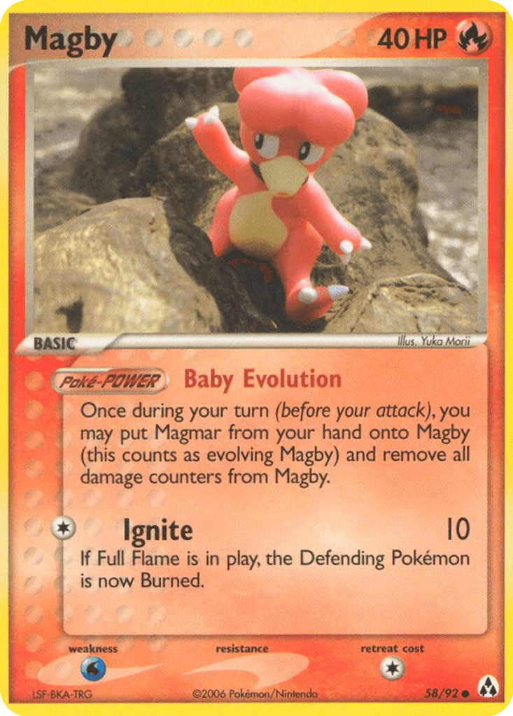 Magby