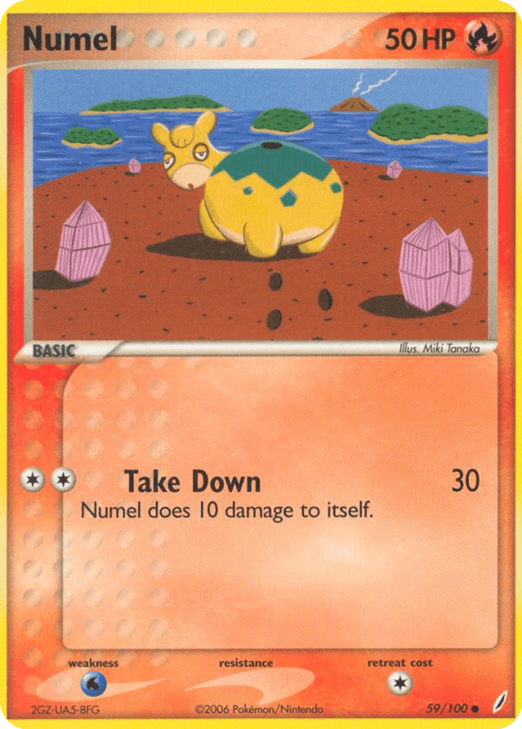 Numel