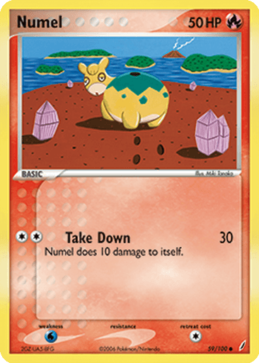 Numel