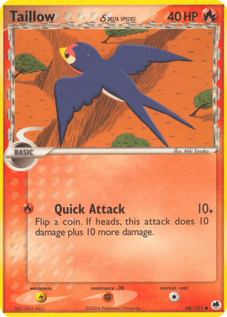 Taillow δ
