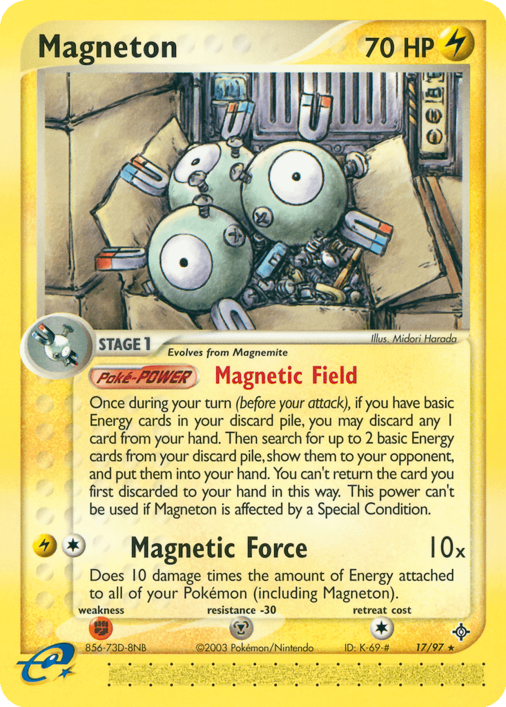 Magneton