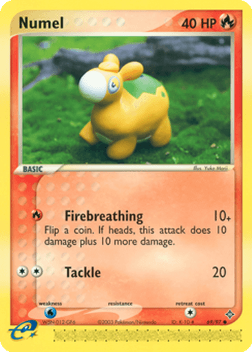 Numel