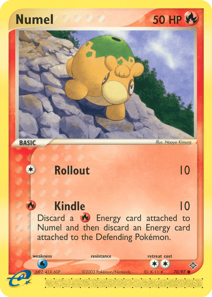 Numel