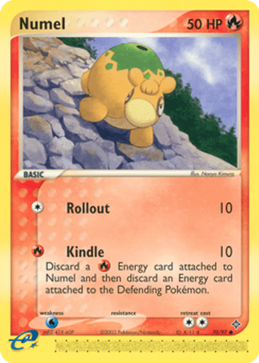 Numel
