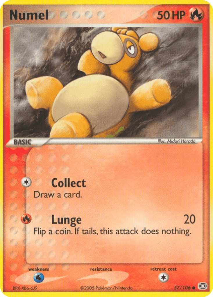 Numel