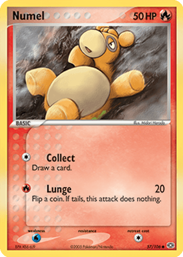 Numel