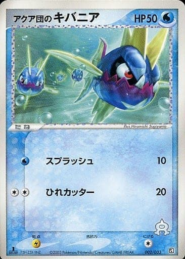 Team Aqua's Carvanha