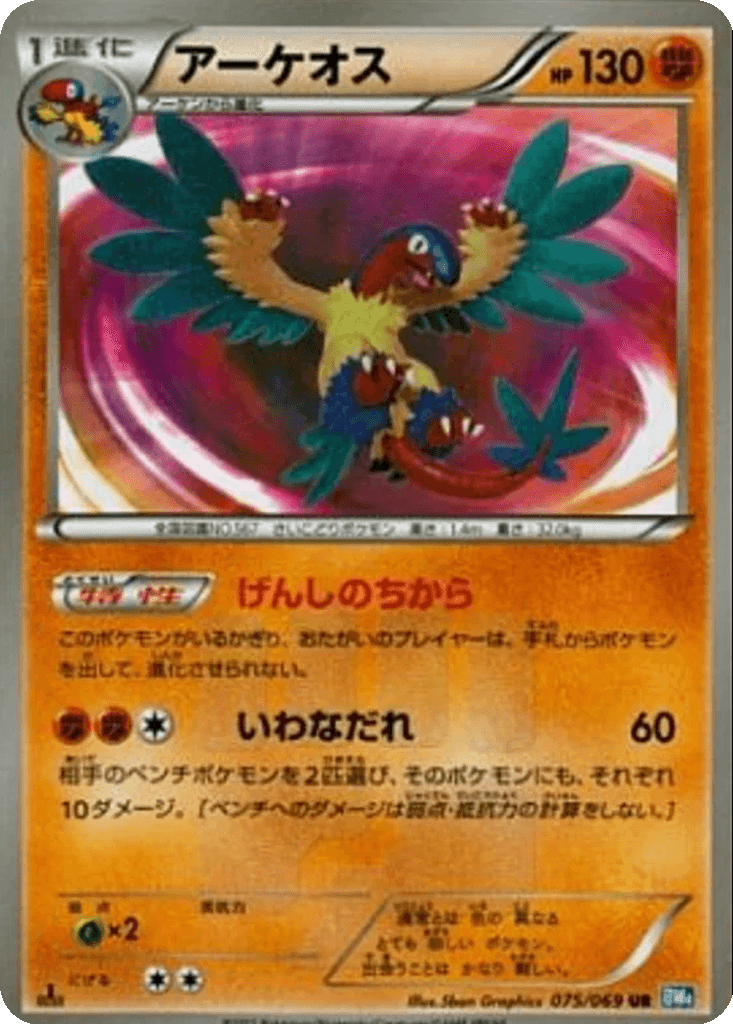 Archeops