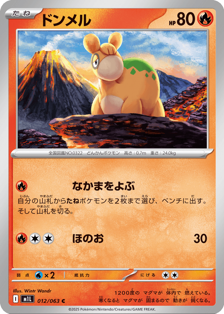 Numel