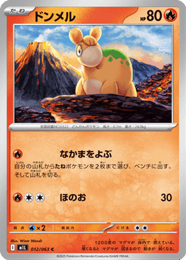 Numel