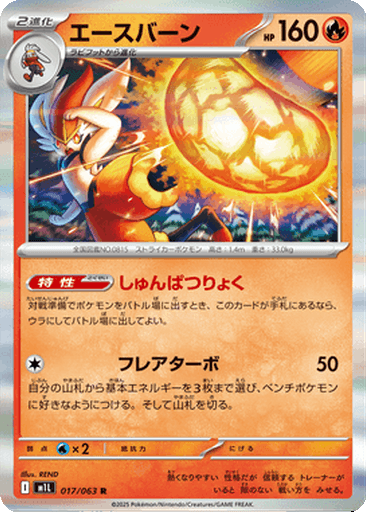 Cinderace