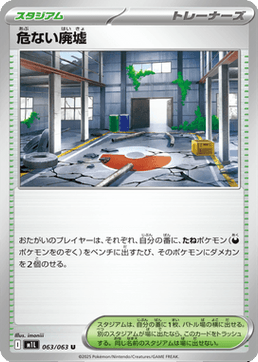 Risky Ruins