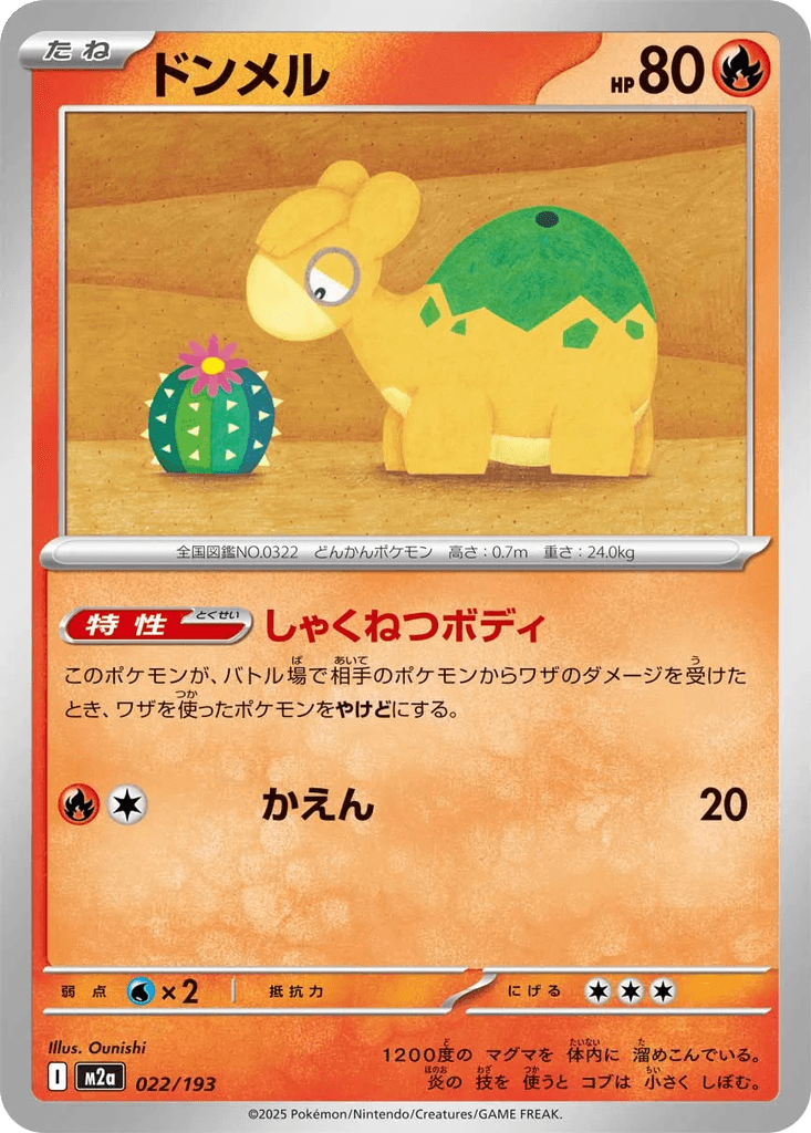Numel