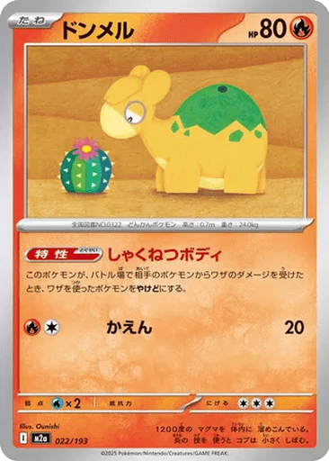 Numel