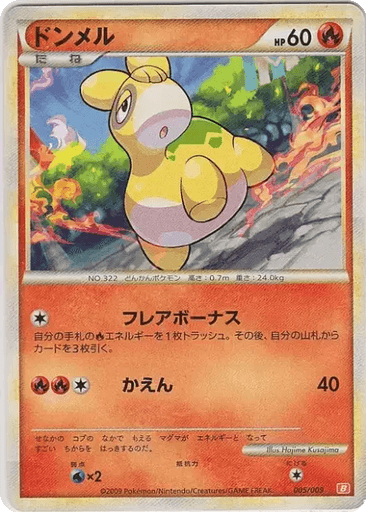 Numel