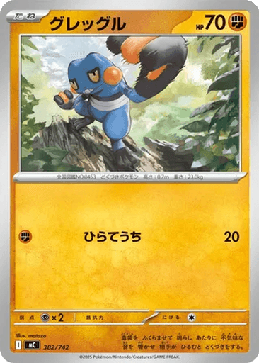 Croagunk
