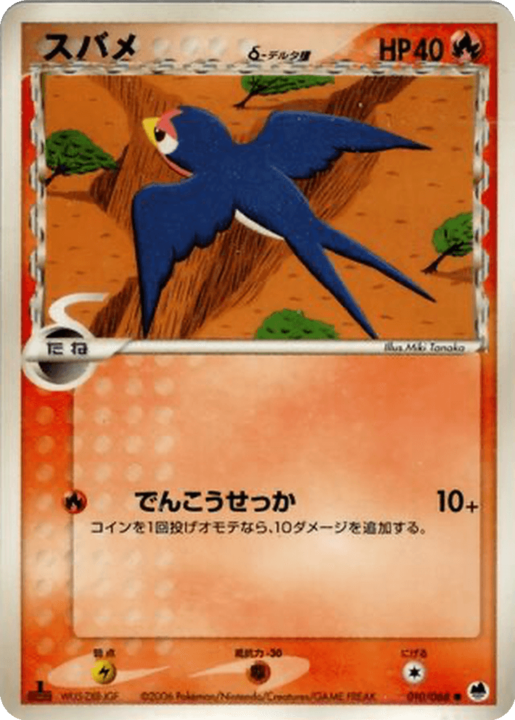 Taillow δ