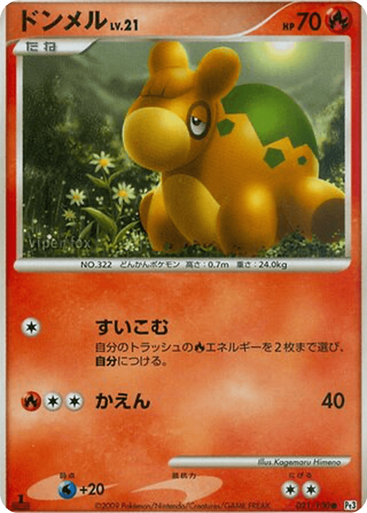 Numel