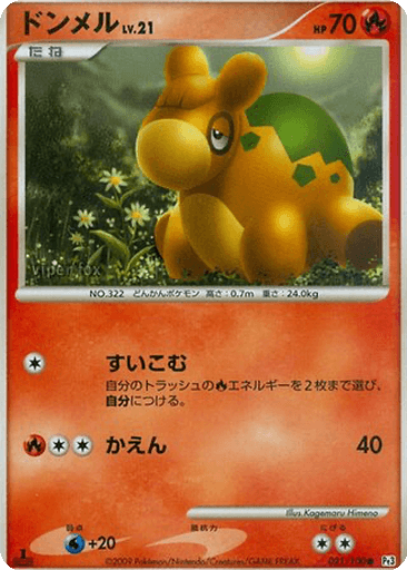 Numel