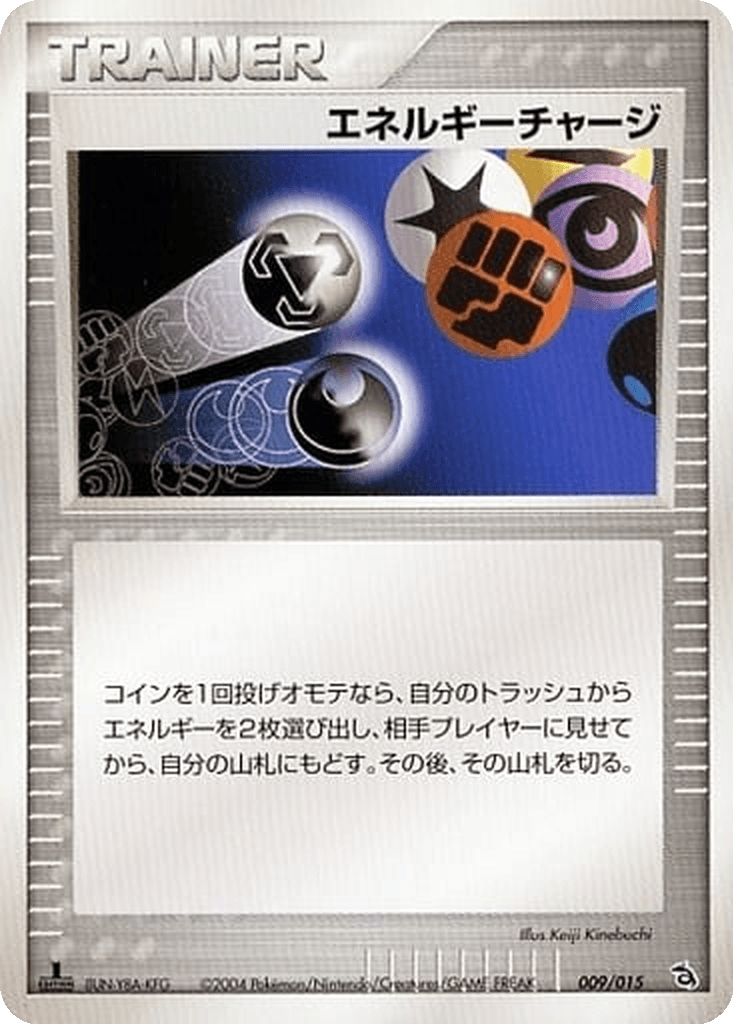 Energy Charge