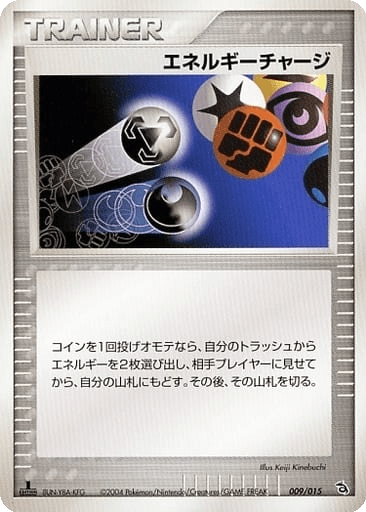 Energy Charge