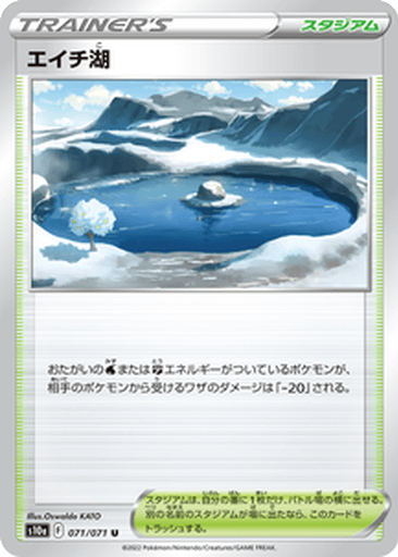 Lake Acuity