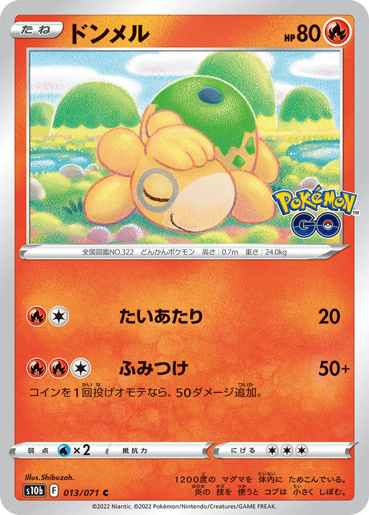Numel
