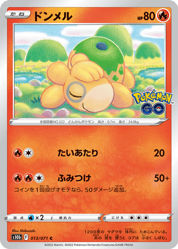 Numel