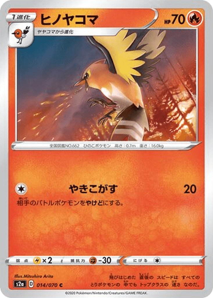Fletchinder