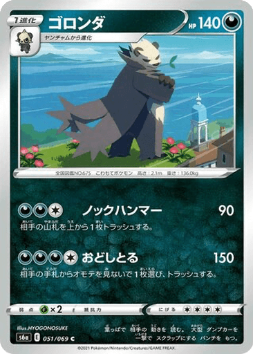 Pangoro