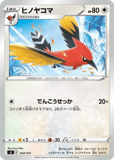 Fletchinder