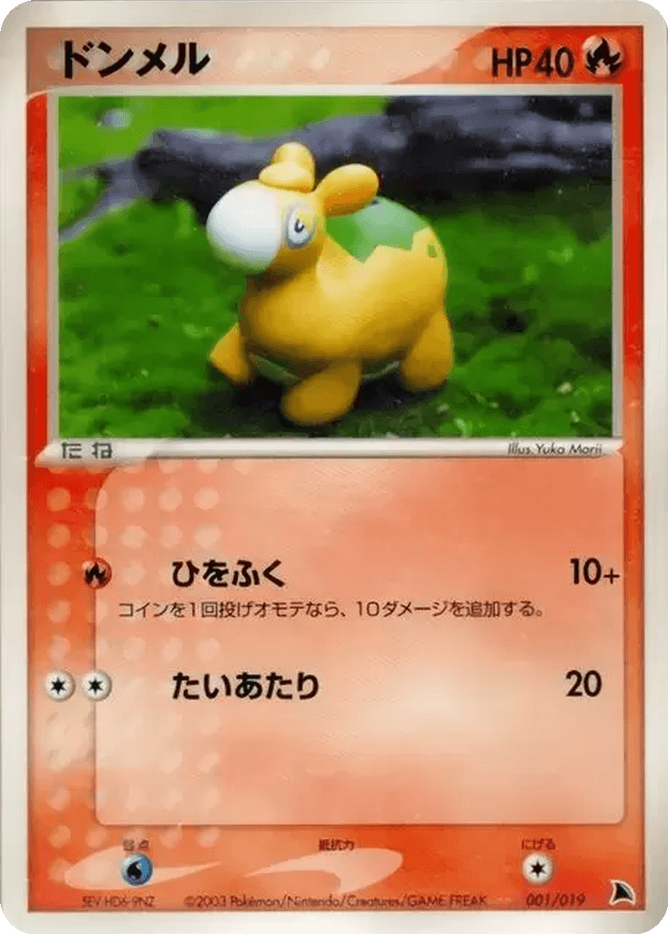 Numel