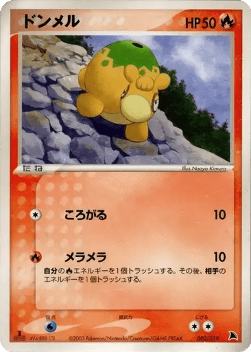 Numel