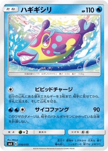 Bruxish