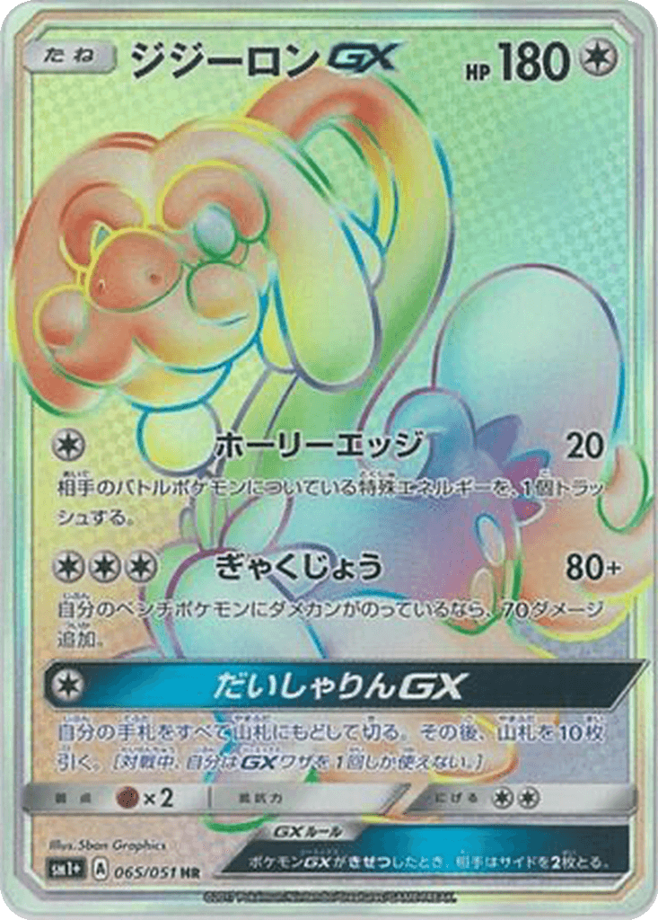 Drampa GX