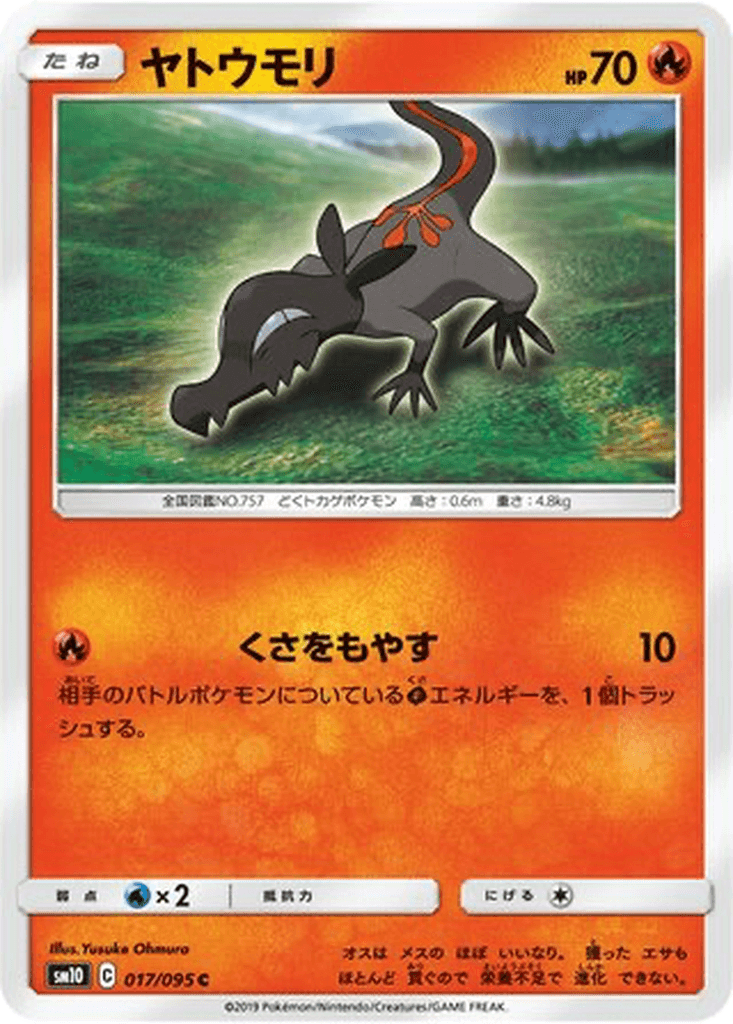 Salandit
