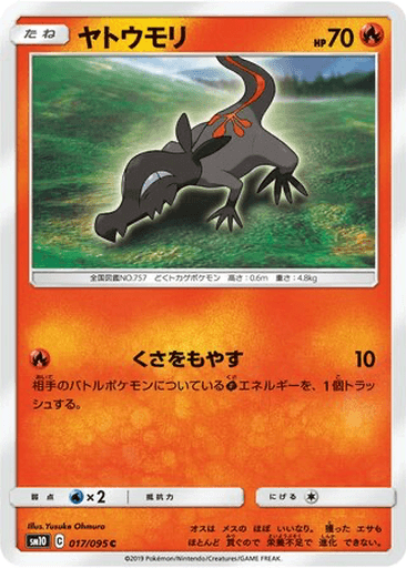 Salandit