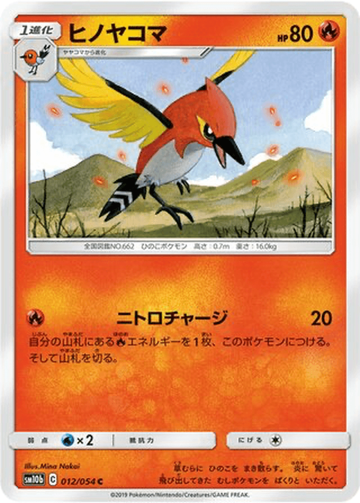 Fletchinder