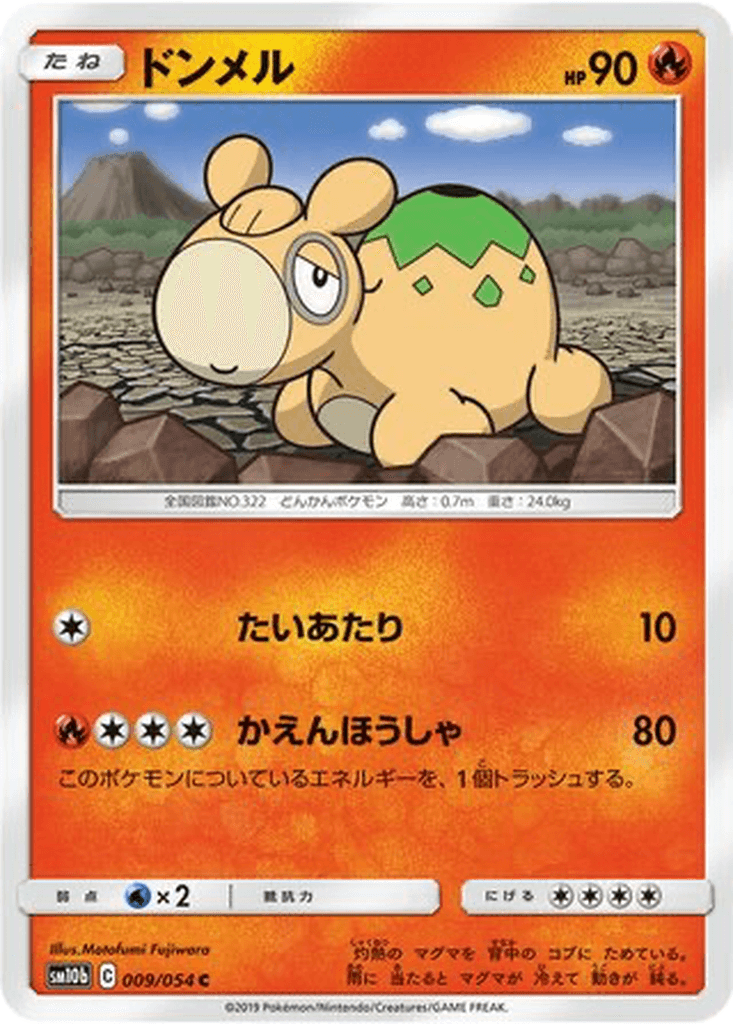 Numel