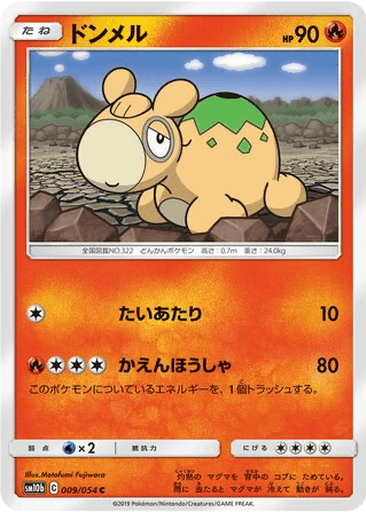 Numel