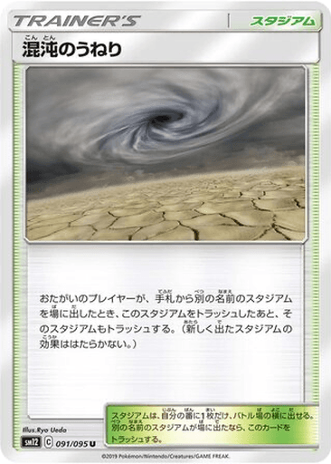Chaotic Swell