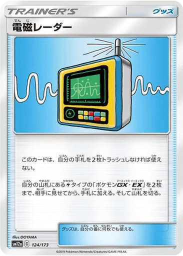 Electromagnetic Radar